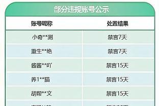 雷竞技是国外的平台吗截图1